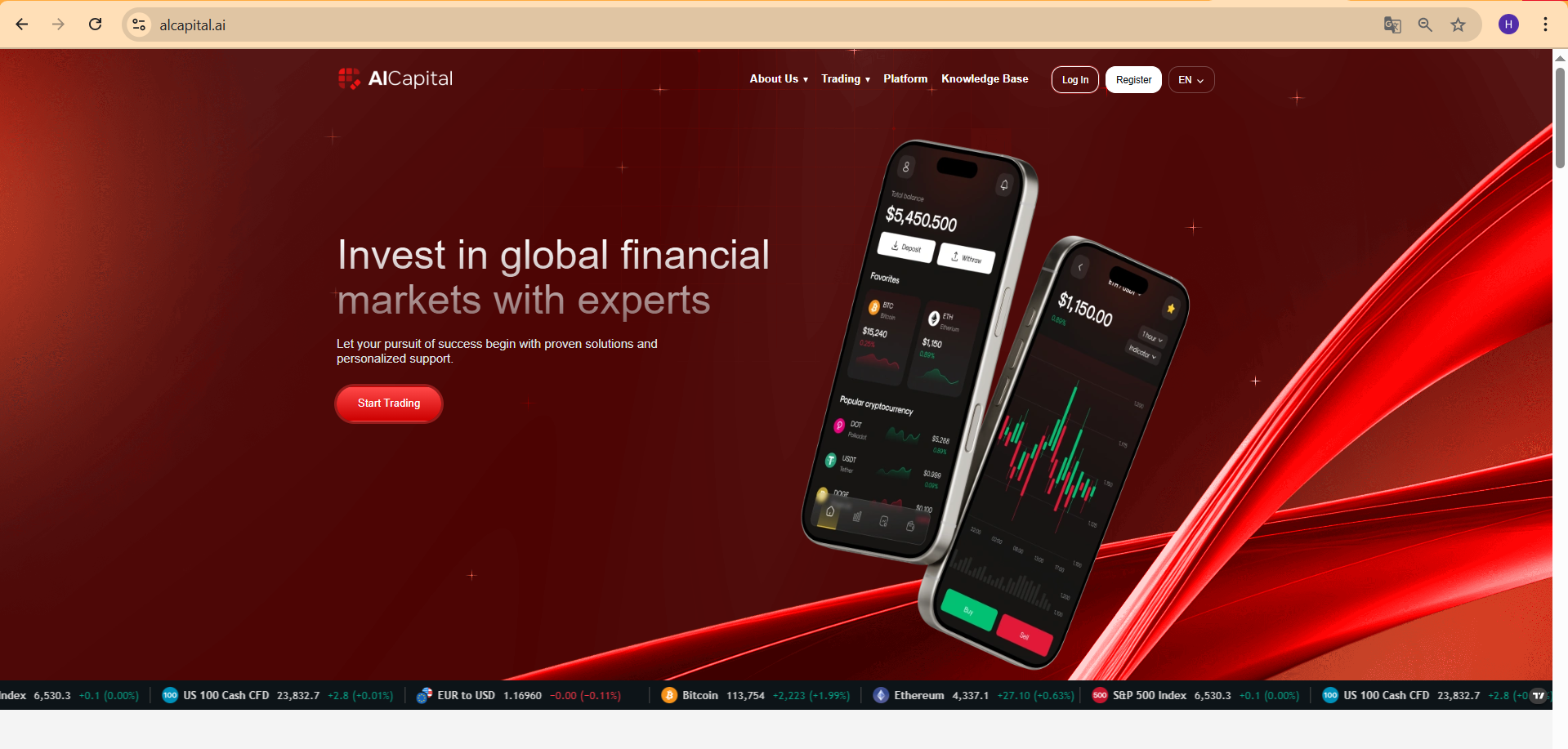 AlCapital – отзывы клиентов и обзор деятельности псевдоброкера